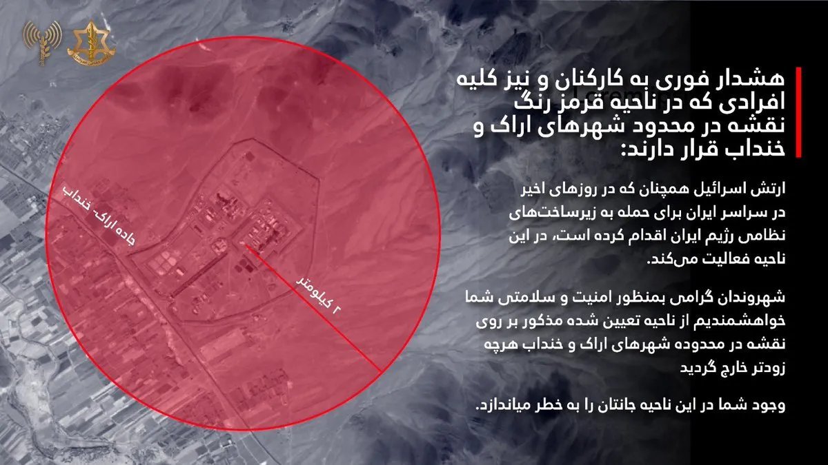 Complexe nucléaire d'Arak