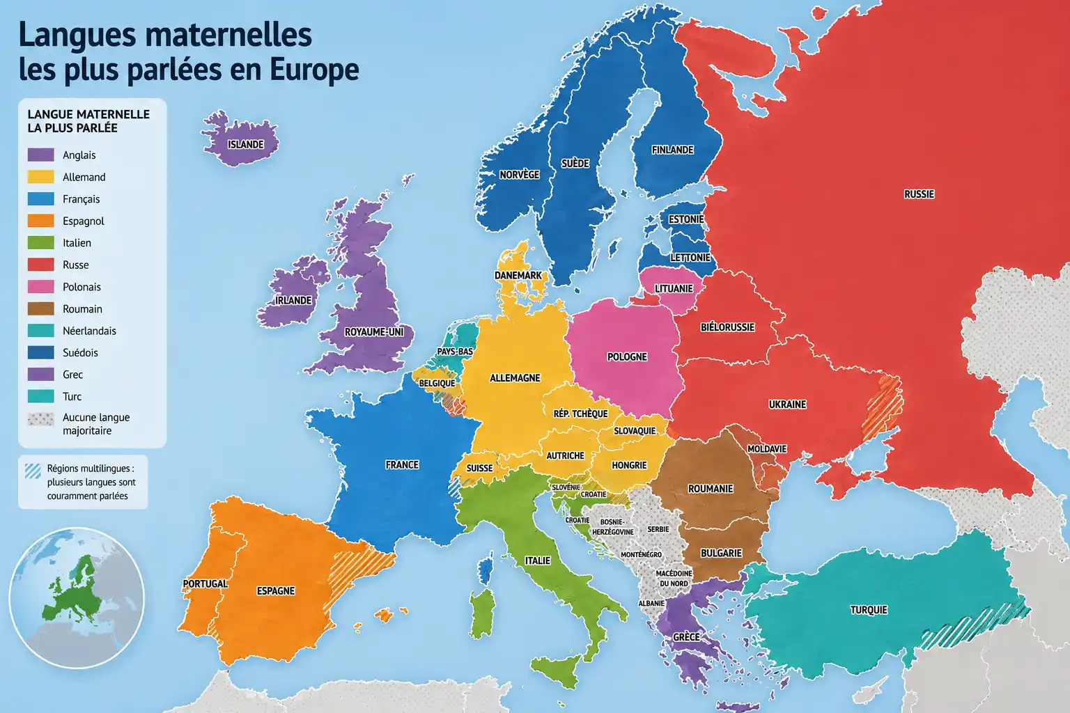 Chart of most spoken native languages in Europe
