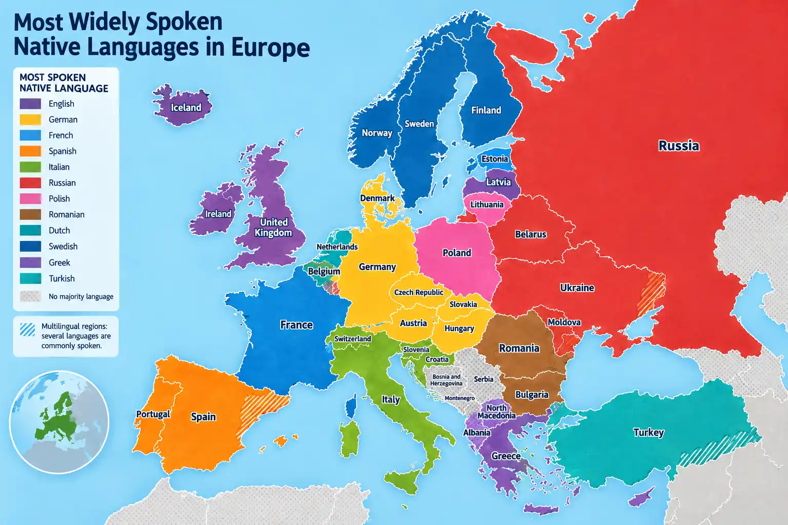 Chart of most spoken native languages in Europe